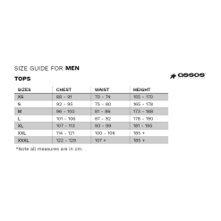 Assos SS Special Jersey Team Logo - USA Cycling - United Healthcare -Korte cykeltrøjer Salg Assos size chart mens tops 06499173 b058 4c85 8bf3 cdea9f3a5023