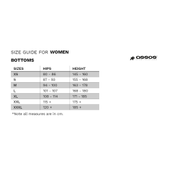 Assos T-Equipe Women BIB Shorts - USA Cycling -Korte cykeltrøjer Salg Assos size chart womens bottoms 41d7b33f 09a2 44b8 a9dd a45adcb168d5