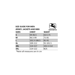 Giordana FR-C Pro BIB Shorts - Giro D'Italia Mountain Classification - Mitchelton-Scott -Korte cykeltrøjer Salg Mensjerseyjacketsandbibs bb4f51c8 6b2f 4516 8c0c 99081b479471