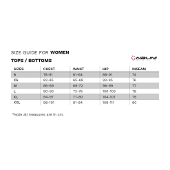 Nalini Short Sleeve Jersey Women - Team DSM -Korte cykeltrøjer Salg Nalini size chart women top bottom 8decc335 7706 4e29 8140 715539e2aa11