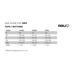 AGU BIB Shorts Replica 2022 - Jumbo-Visma -Korte cykeltrøjer Salg Sizechart AGU MenTopandBottom
