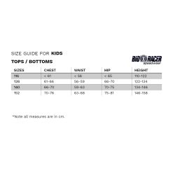 BioRacer Kids Jersey - Ineos Grenadiers 7 BioRacer Kids Jersey - Ineos Grenadiers -Korte cykeltrøjer Salg Sizechart BioRacer KidsTopandBottom