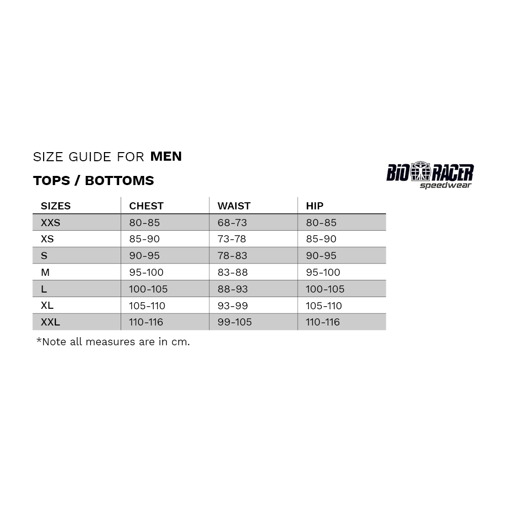 BioRacer Icon Tempest BIB Tights - Ineos Grenadiers 4 BioRacer Icon Tempest BIB Tights - Ineos Grenadiers - Billede 4