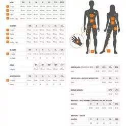Sportful Bodyfit Pro Race Jersey - Waoo -Korte cykeltrøjer Salg size guide sportful dde7582a 09ce 4408 a28b 4a46b77dbcc3