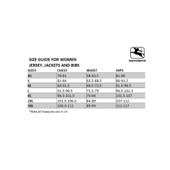 Giordana FR-C Pro Short Sleeve Jersey - Australian Champion - Mitchelton-Scott Women -Korte cykeltrøjer Salg womenjerseyjacketsandbibs 38c29b26 21ec 43ec 824f c8161d8aaa98